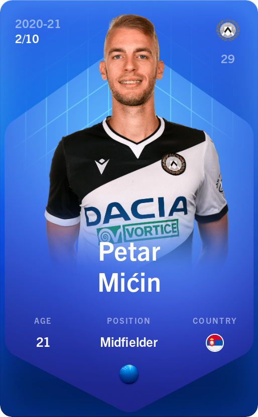 Sorare - Sorare Official - Petar Mićin 2020-21 • Super Rare 2/10 - NFT # 69074693905165446636688090480713004674267370120604628147791508325610103893561