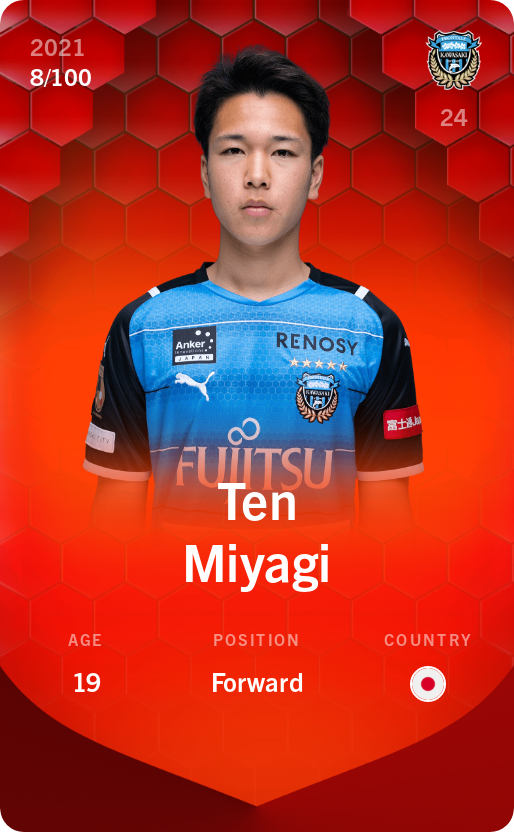 Sorare - Sorare Official - Ten Miyagi 2021-22 • Rare 8/100 - NFT # 96074533004862462875142659581654175043654527341602248111010945488092681714489