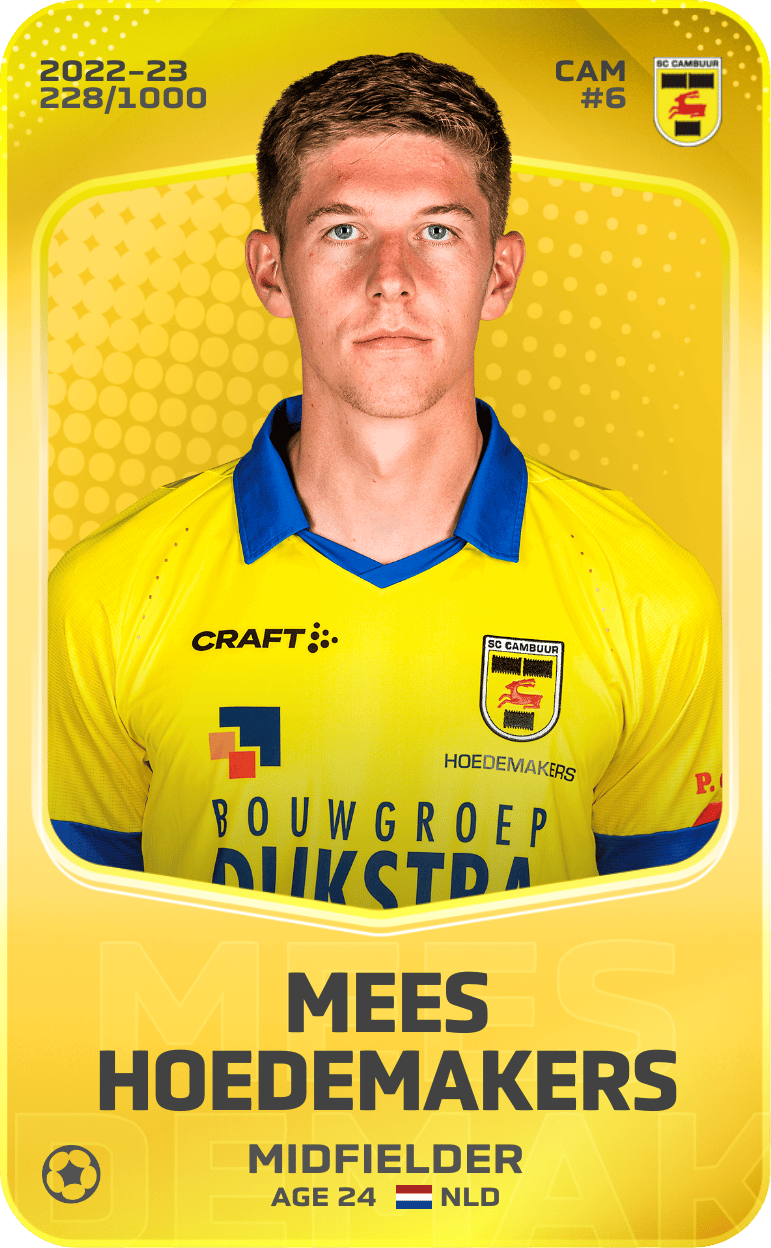 Mees Hoedemakers 2022-23 • Limited 228/1000