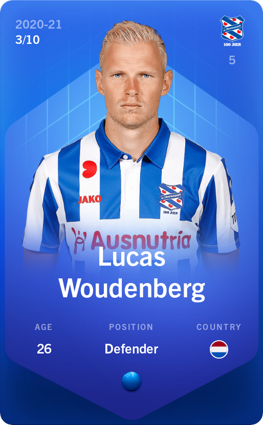 Sorare - Sorare Official - Lucas Woudenberg 2020-21 • Super Rare 3/10 - NFT # 88595721752737053846034176104123552137591276873334314100293582936499280550665