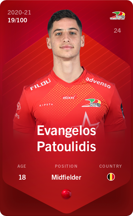 Sorare - Sorare Official - Evangelos Patoulidis 2020-21 • Rare 19/100 - NFT # 29274486307568616932391536199486993775511276179523562313180600519388535913960