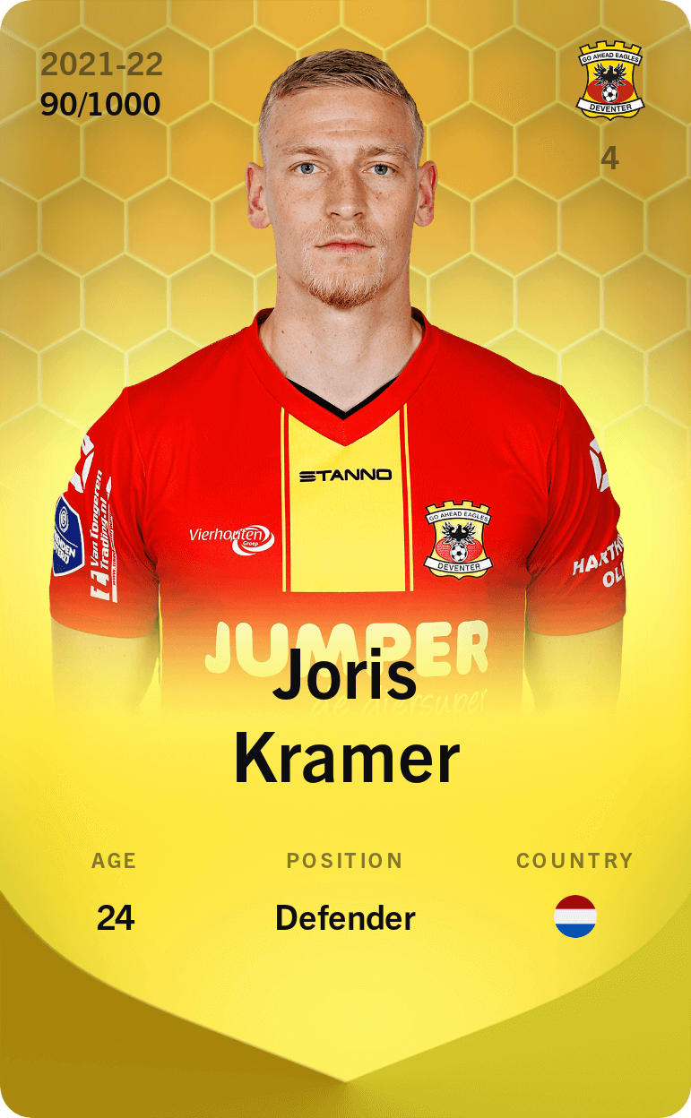 Joris Kramer 2021-22 • Limited 90/1000