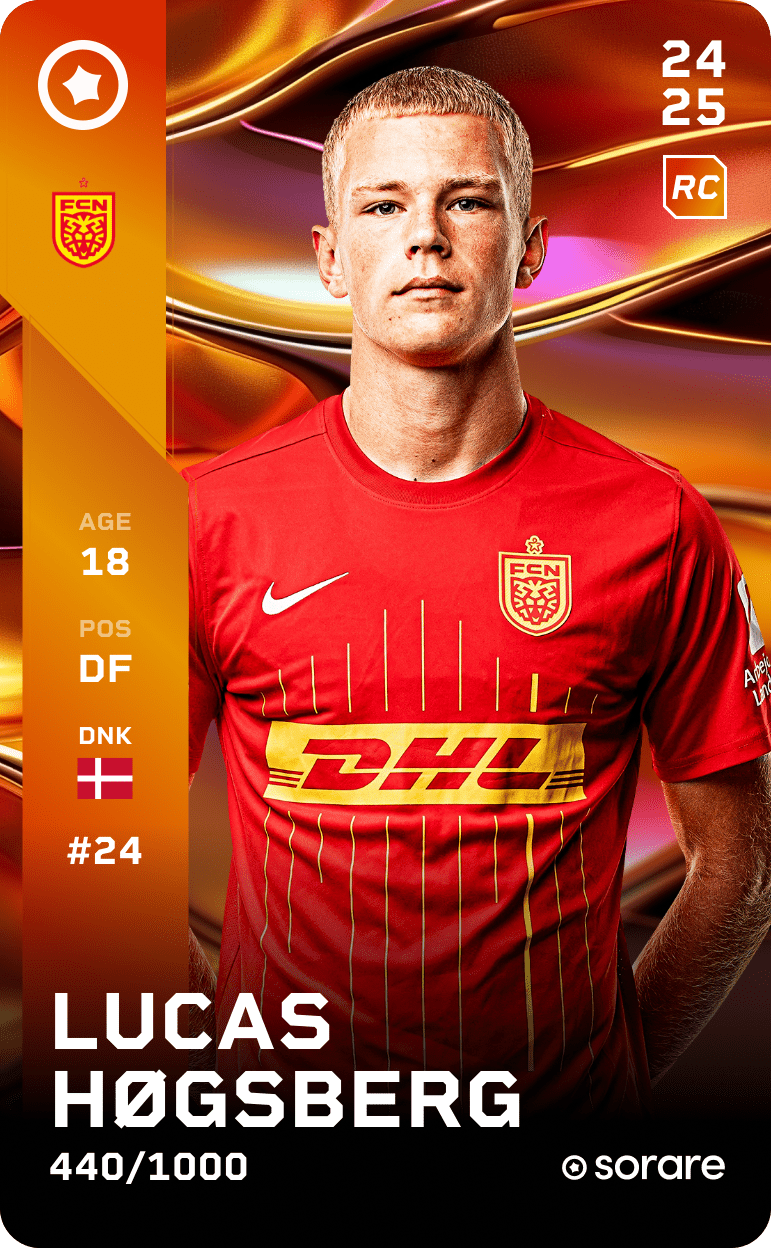 Lucas Høgsberg 2024-25 • Limited 440/1000