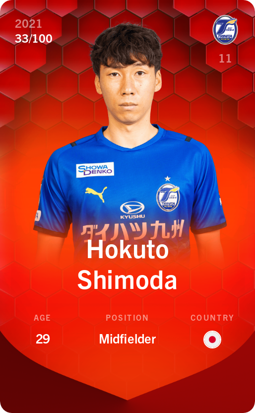 Sorare - Sorare Official - Hokuto Shimoda 2021-22 • Rare 33/100 - NFT # 54294233500836589419925307025597577731833367517828973249987072796685934377016