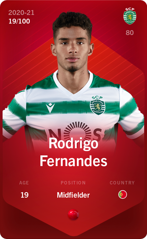 Sorare - Sorare Official - Rodrigo Fernandes 2020-21 • Rare 19/100 - NFT # 25183586677788332380110280070752913029789356555034564269779238985353314865810