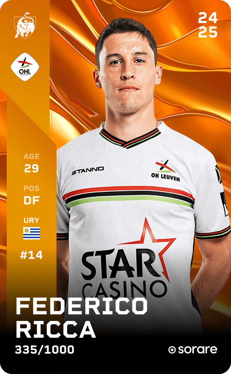 Federico Ricca 2024-25 • Limited 335/1000