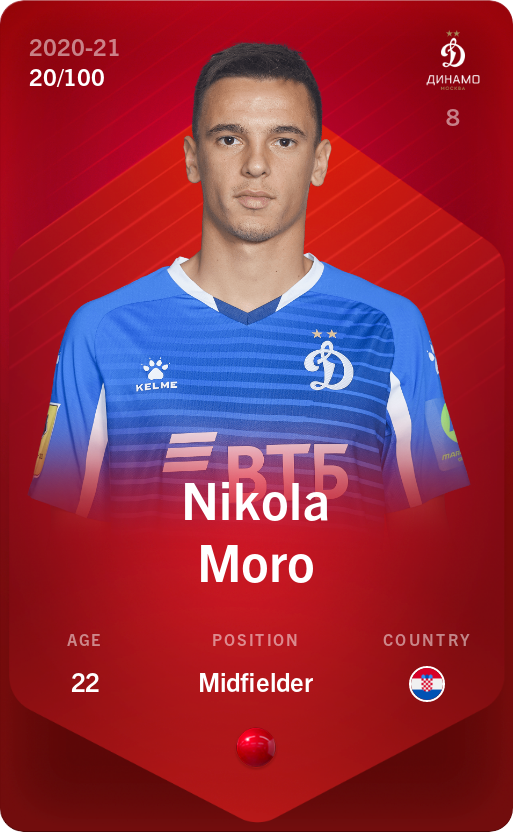 Sorare - Sorare Official - Nikola Moro 2020-21 • Rare 20/100 - NFT # 55664787915827782628989665542733497852509120671636154074027171321469584502566