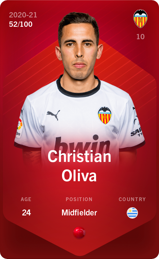 Sorare - Sorare Official - Christian Oliva 2020-21 • Rare 52/100 - NFT # 701561398766136939398282765212335682984687130535422699915055464337279617652