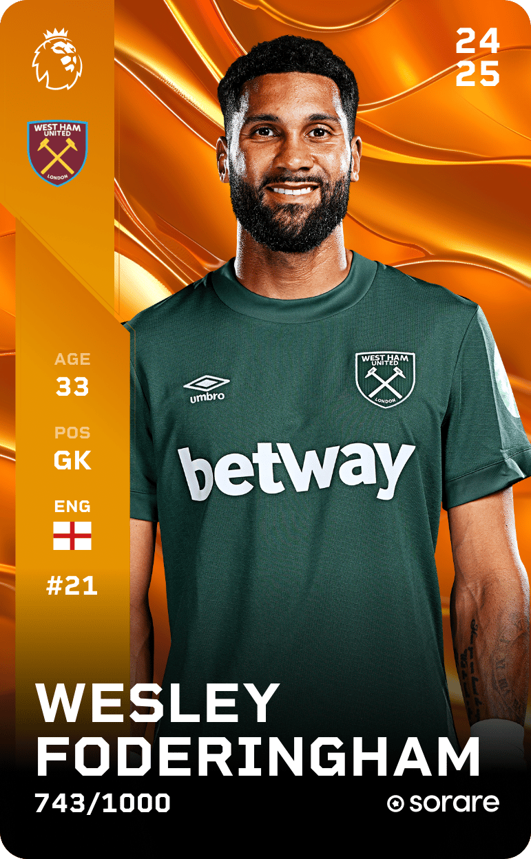 Wesley Foderingham 2024-25 • Limited 743/1000