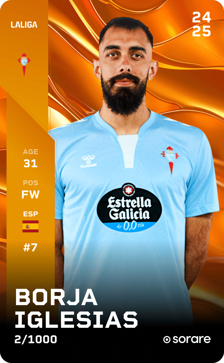 Borja Iglesias 2024-25 • Limited 2/1000