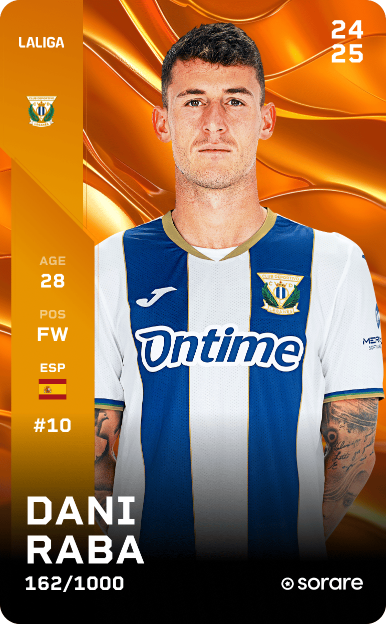 Dani Raba 2024-25 • Limited 162/1000