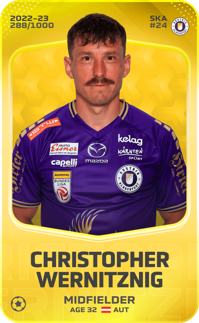 Christopher Wernitznig 2022-23 • Limited 288/1000