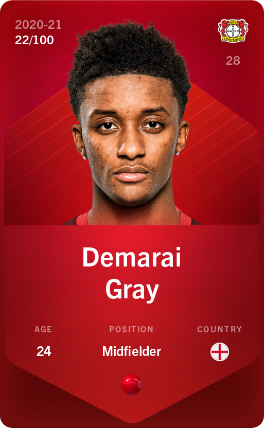 Sorare - Sorare Official - Demarai Gray 2020-21 • Rare 22/100 - NFT # 87065123857896983138941241086811935699875957455787555819208131795995699645839