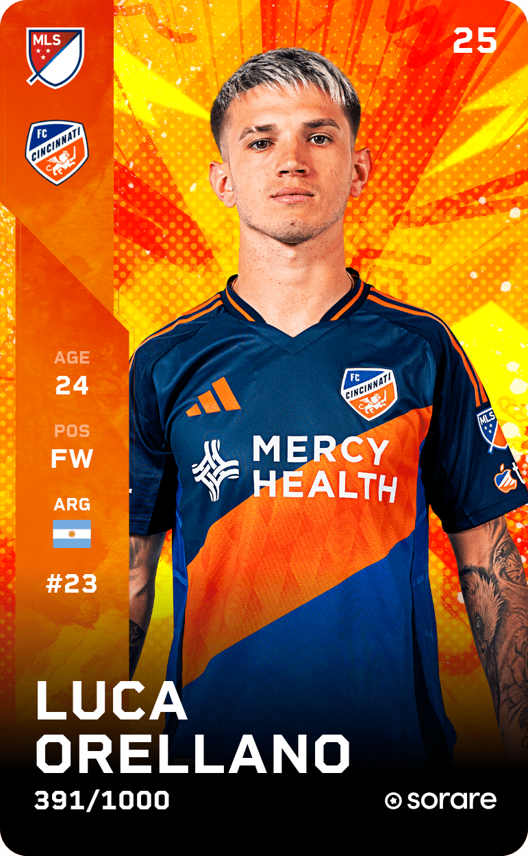 Luca Orellano 2025-26 • Limited 391/1000