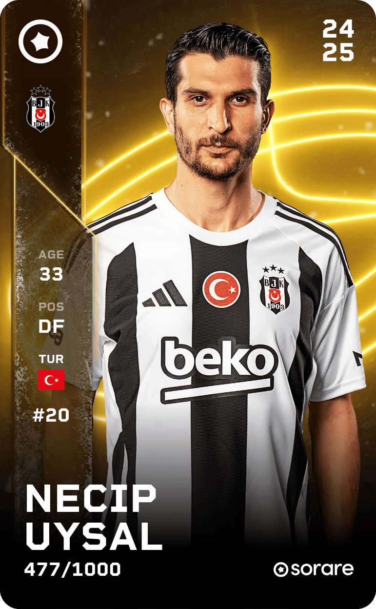 Necip Uysal 2024-25 • Limited 477/1000