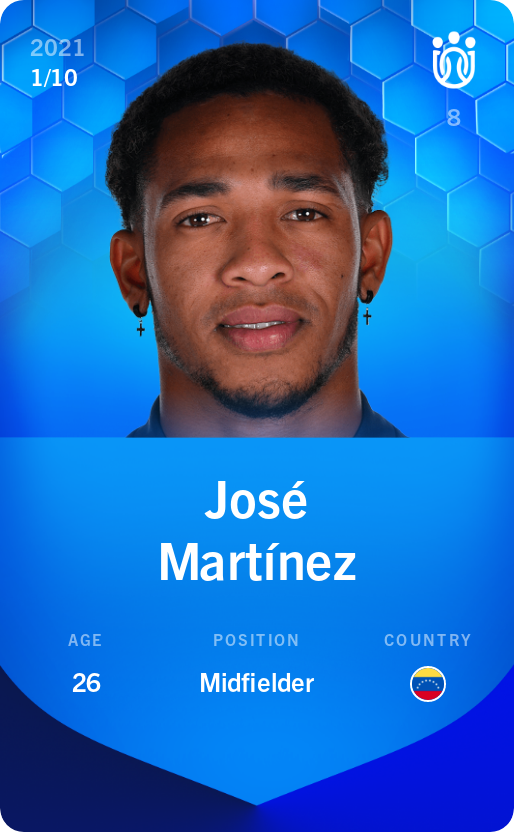 Sorare - Sorare Official - José Martínez 2021-22 • Super Rare 1/10 - NFT # 71671206616858035796638120394712238904665136662518907057712669221799883793533