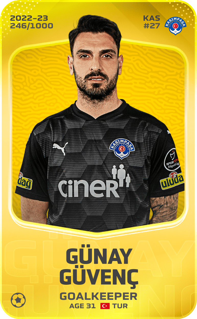 Günay Güvenç 2022-23 • Limited 246/1000