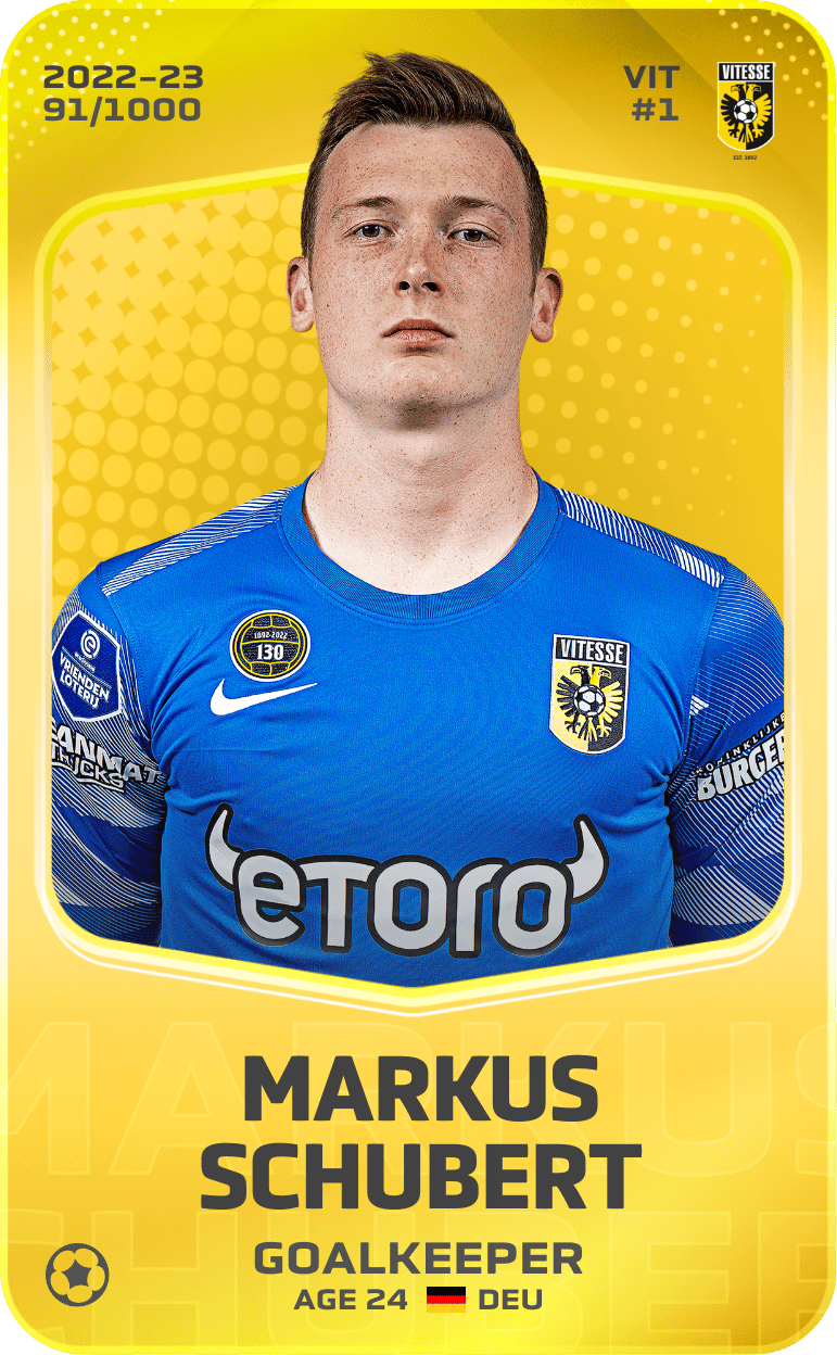 Markus Schubert 2022-23 • Limited 91/1000