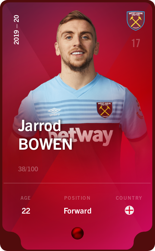 Sorare - Sorare Official - Jarrod Bowen 2019-20 • Rare 38/100 - NFT # 22123962298467540512875015749673331035456147008433525403976872613558530478367