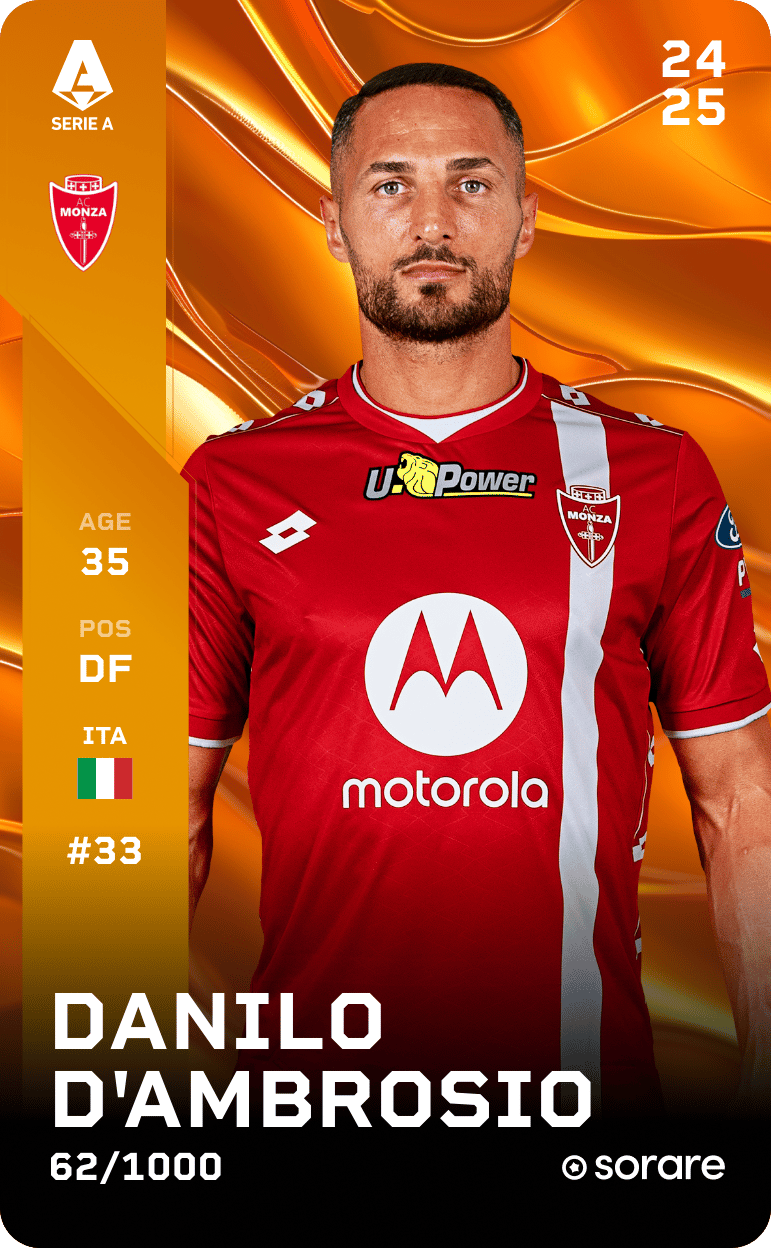 Danilo D'Ambrosio 2024-25 • Limited 62/1000