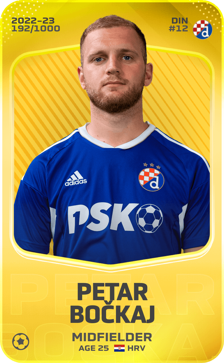 Petar Bočkaj 2022-23 • Limited 192/1000