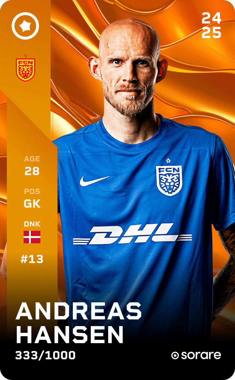 Andreas Hansen 2024-25 • Limited 333/1000