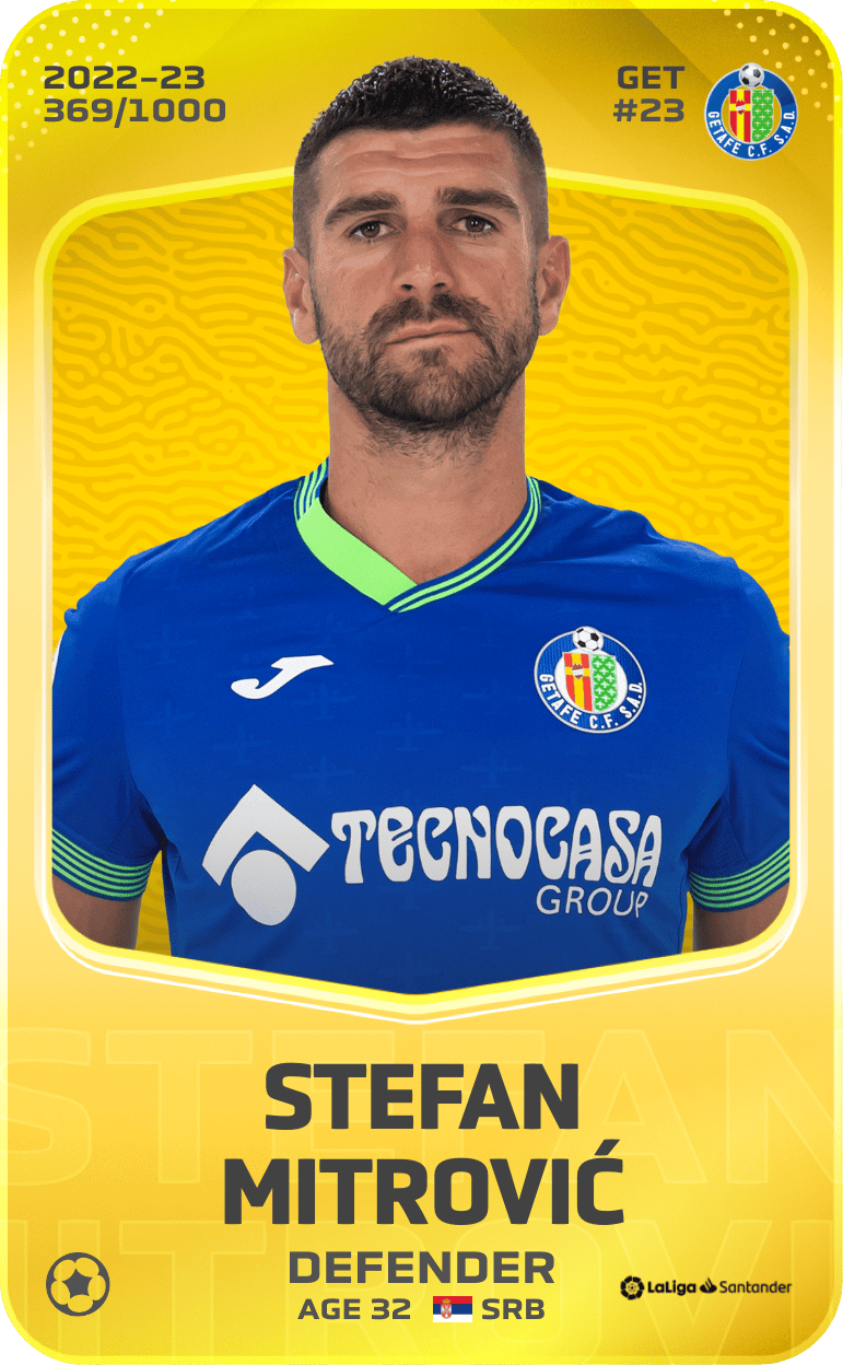 Stefan Mitrović 2022-23 • Limited 369/1000