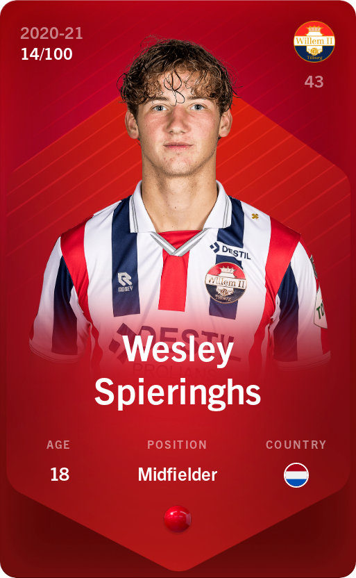 Sorare - Sorare Official - Wesley Spieringhs 2020-21 • Rare 14/100 - NFT # 107979025653043765072040212736744291714105990014678507106776279113606938283586