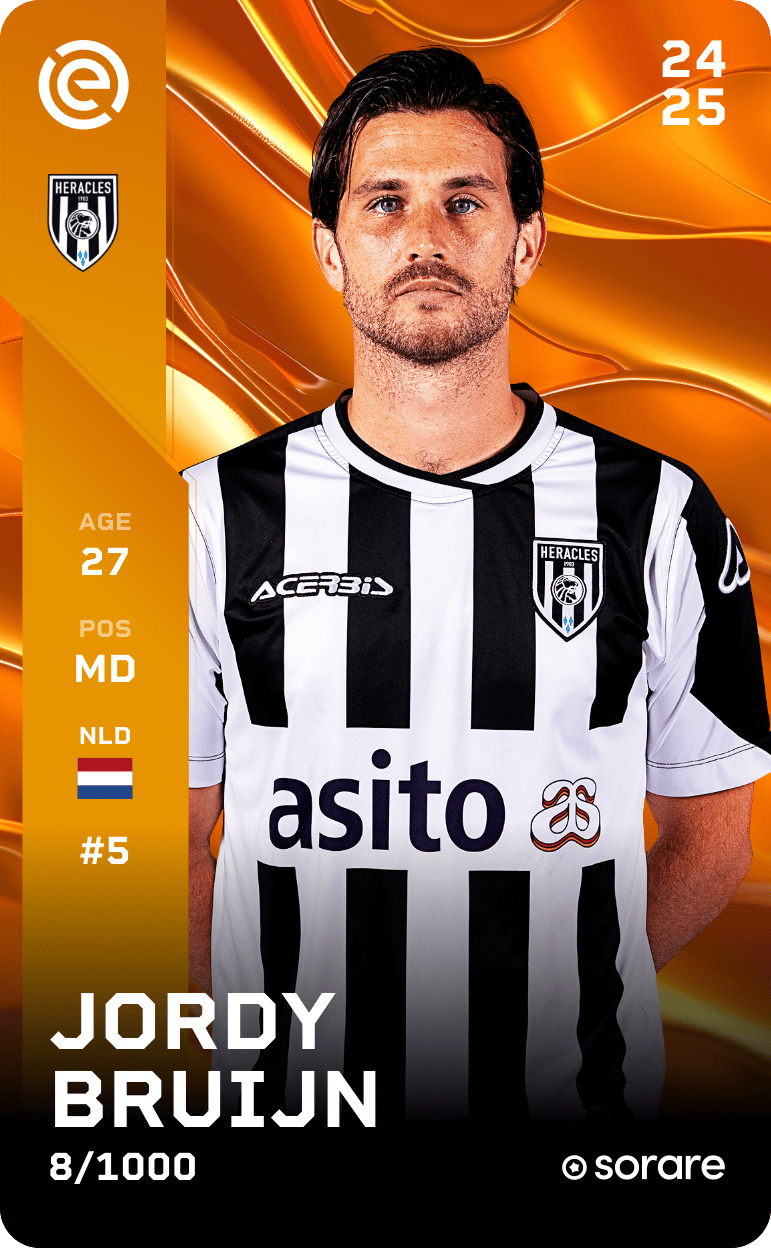 Jordy Bruijn 2024-25 • Limited 8/1000