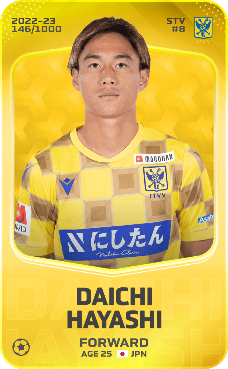 Daichi Hayashi 2022-23 • Limited 146/1000