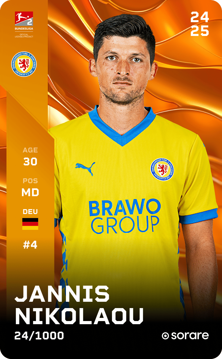 Jannis Nikolaou 2024-25 • Limited 24/1000