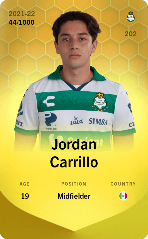 Jordan Carrillo 2021-22 • Limited 44/1000