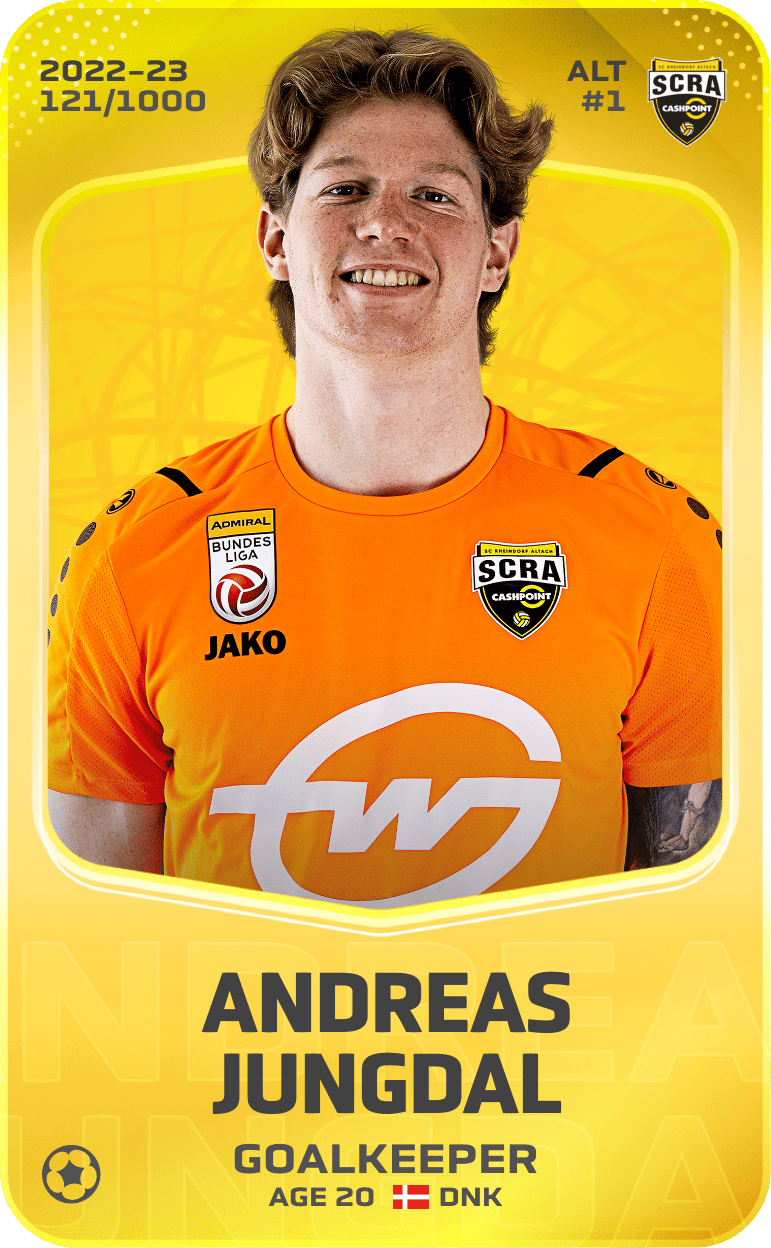 Andreas Jungdal 2022-23 • Limited 121/1000