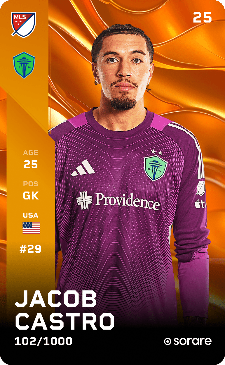 Jacob Castro 2025-26 • Limited 102/1000