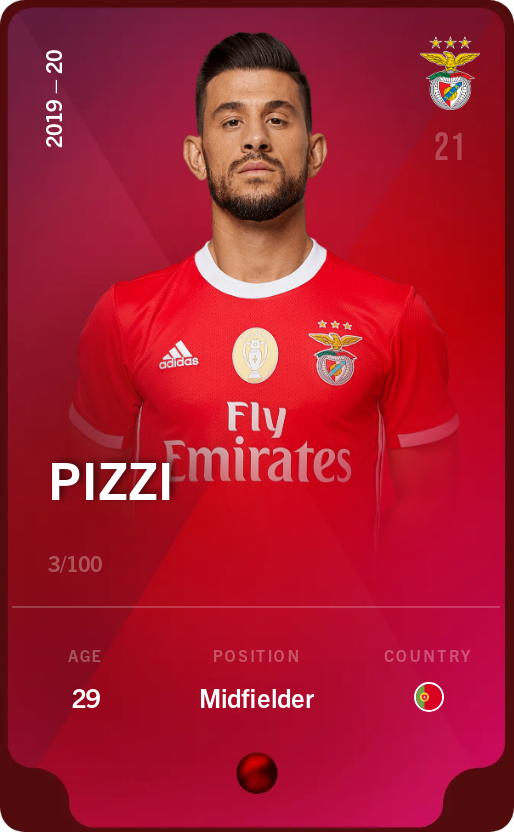 Sorare - Sorare Official - Pizzi 2019-20 • Rare 3/100 - NFT # 53188043978270316974826679590954521734346667405540588597983127924331371970584