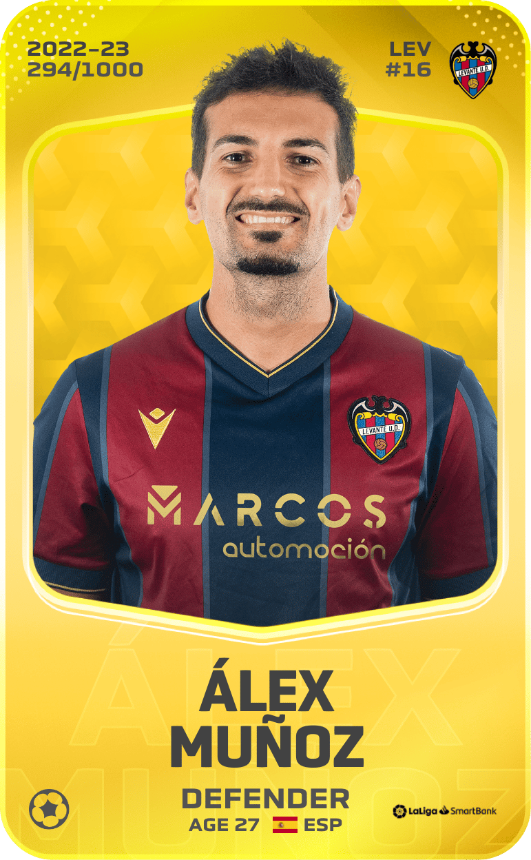 Álex Muñoz 2022-23 • Limited 294/1000