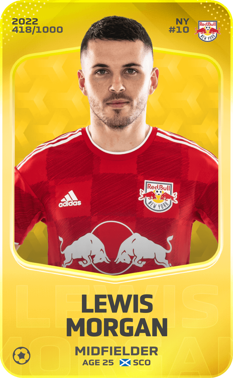 Lewis Morgan 2022-23 • Limited 418/1000
