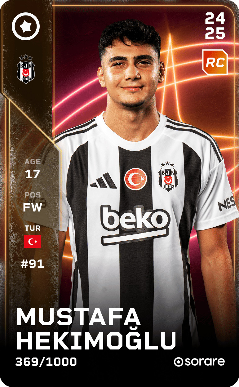 Mustafa Hekimoğlu 2024-25 • Limited 369/1000