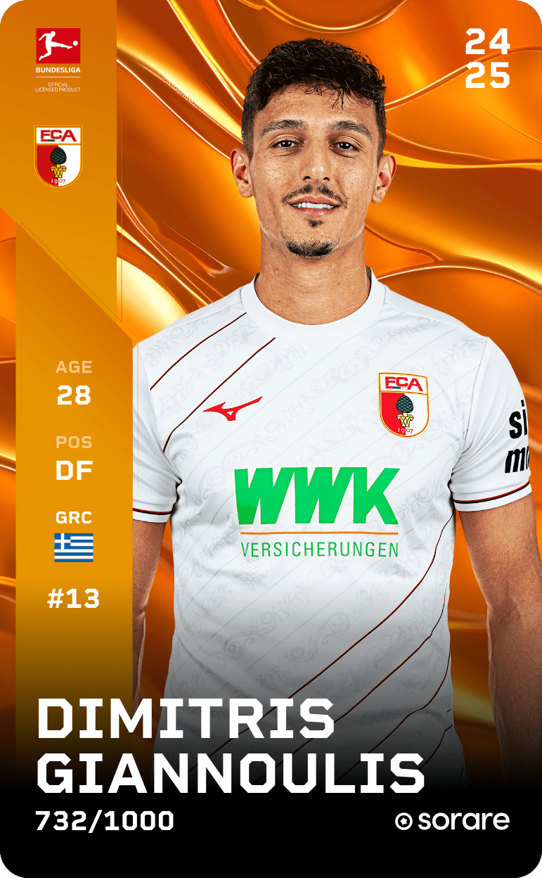 Dimitris Giannoulis 2024-25 • Limited 732/1000