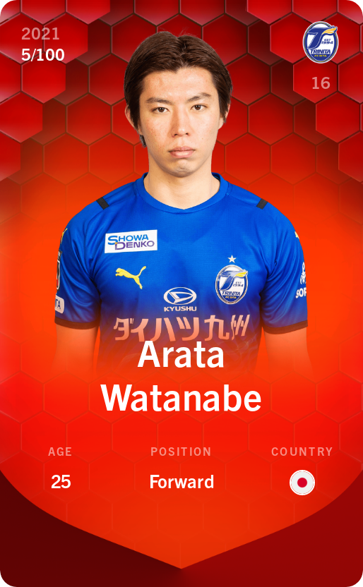 Sorare - Sorare Official - Arata Watanabe 2021-22 • Rare 5/100 - NFT # 7140615476172514385490982590232020811623902756787871512630337552490902915229