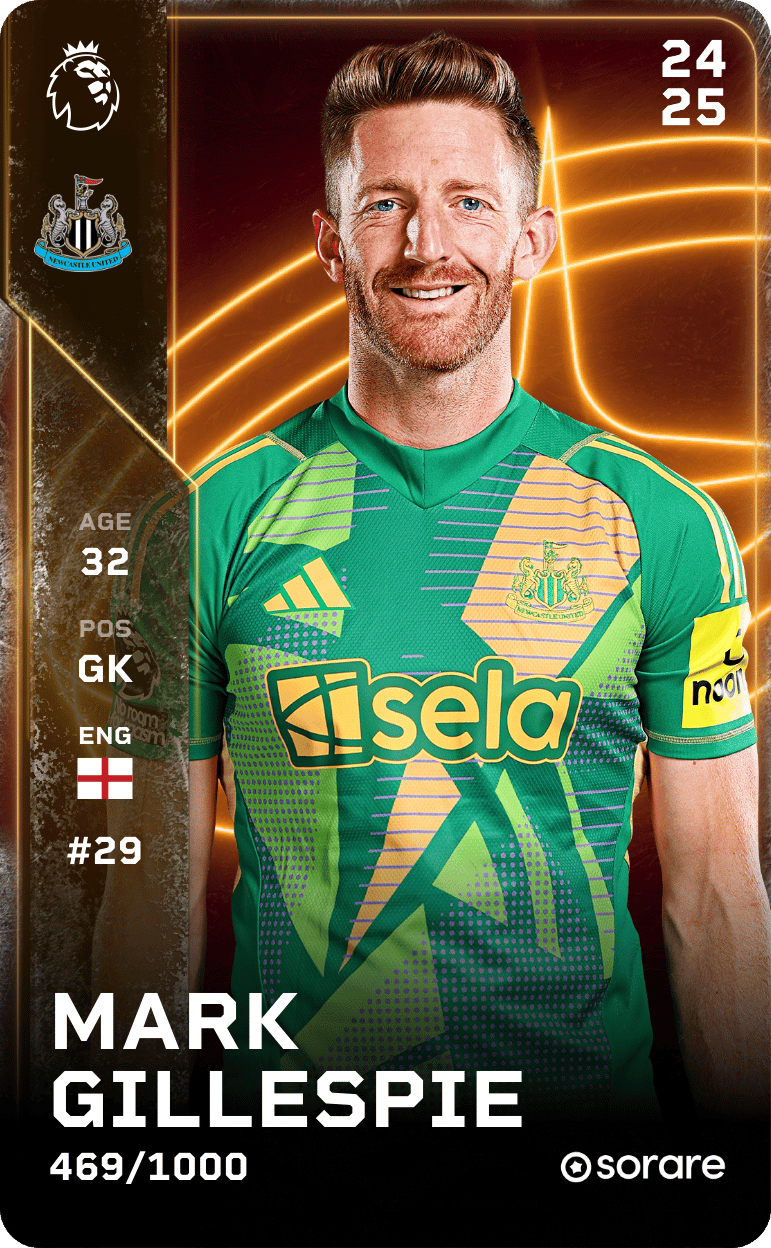 Mark Gillespie 2024-25 • Limited 469/1000