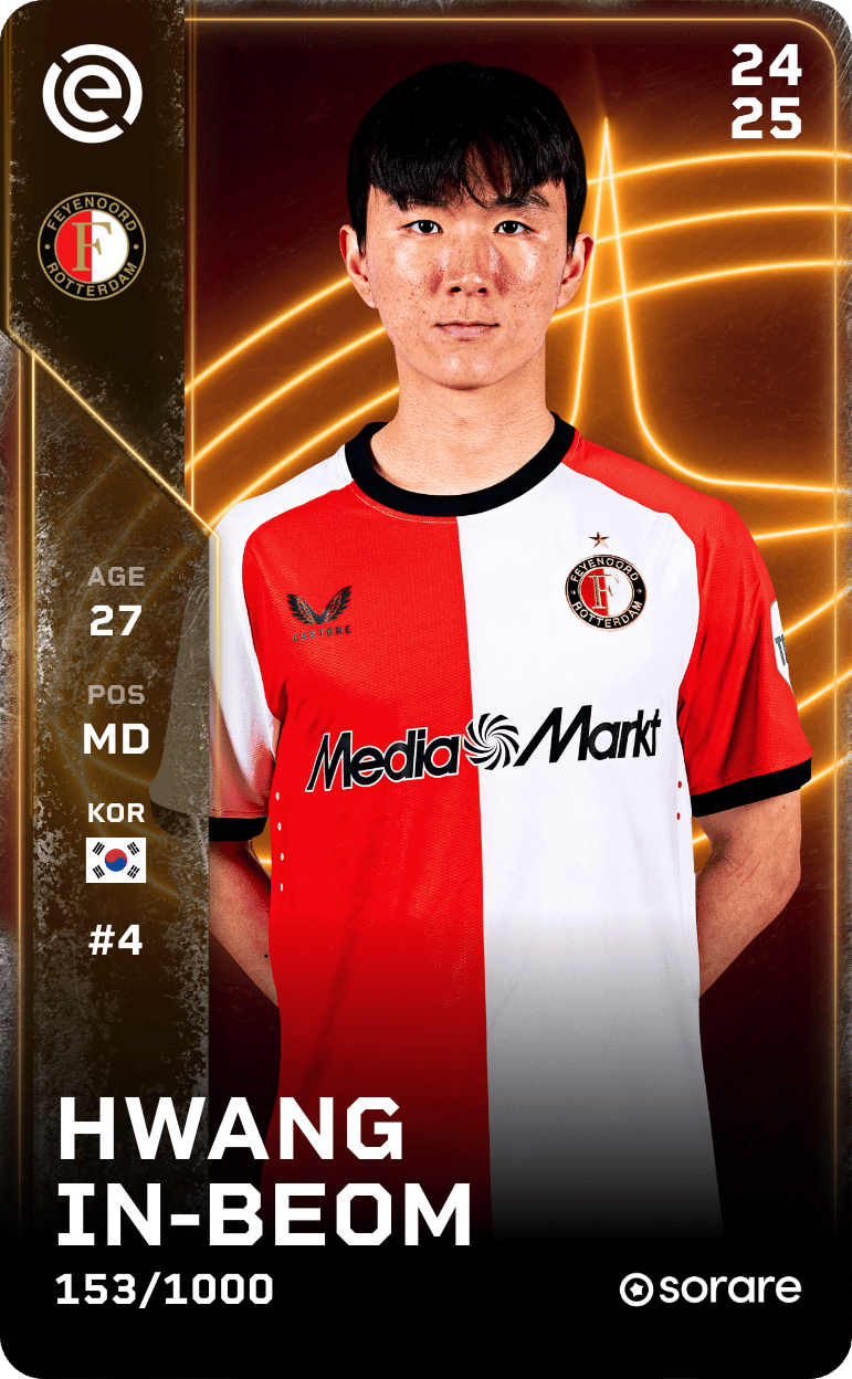 Hwang In-Beom 2024-25 • Limited 153/1000