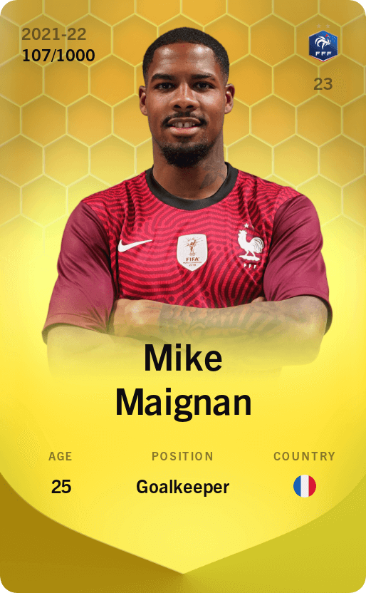 Mike Maignan 2021-22 • Limited 107/1000
