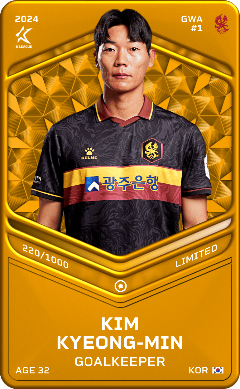 Kim Kyeong-Min 2024-25 • Limited 220/1000