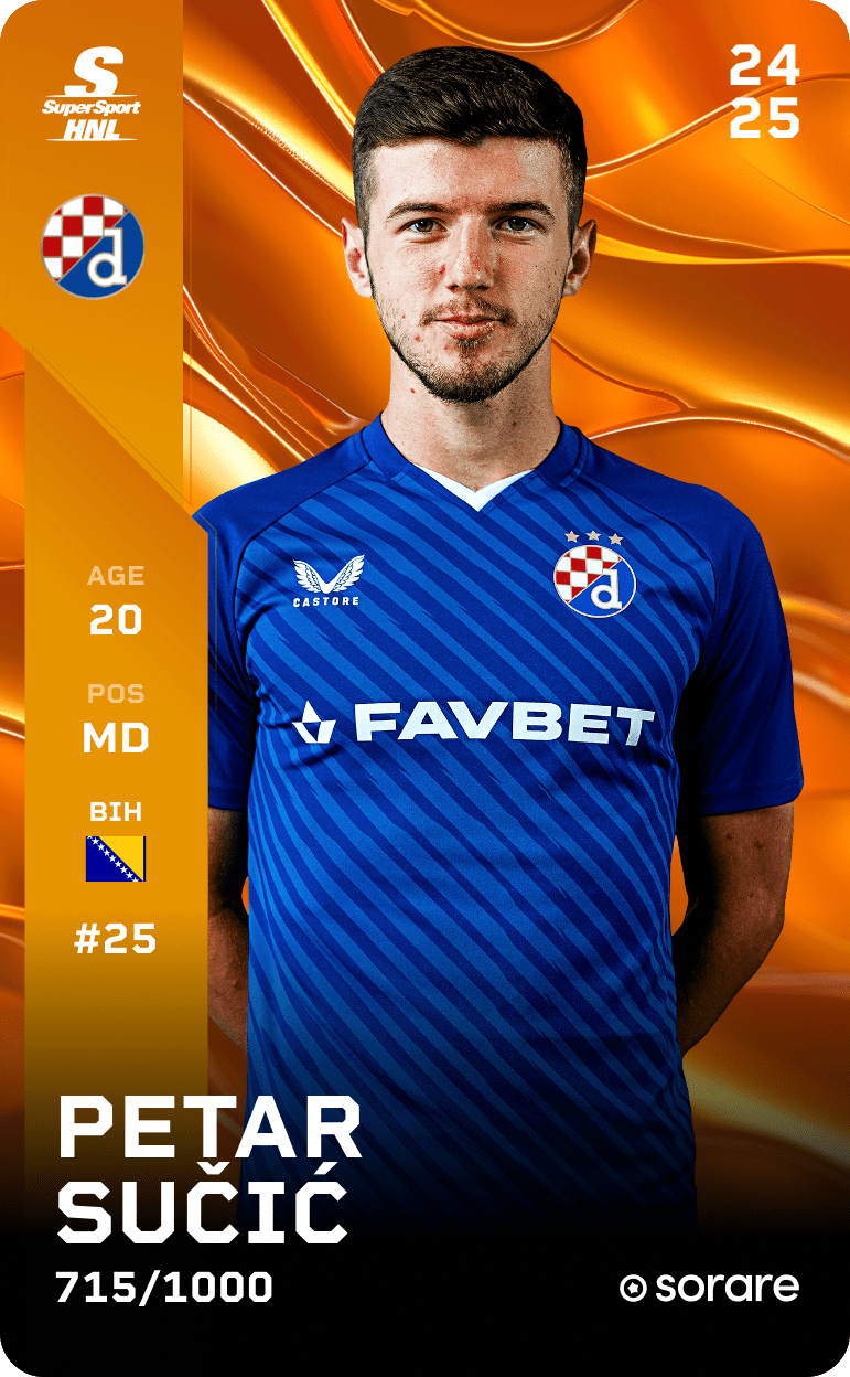Petar Sučić 2024-25 • Limited 715/1000