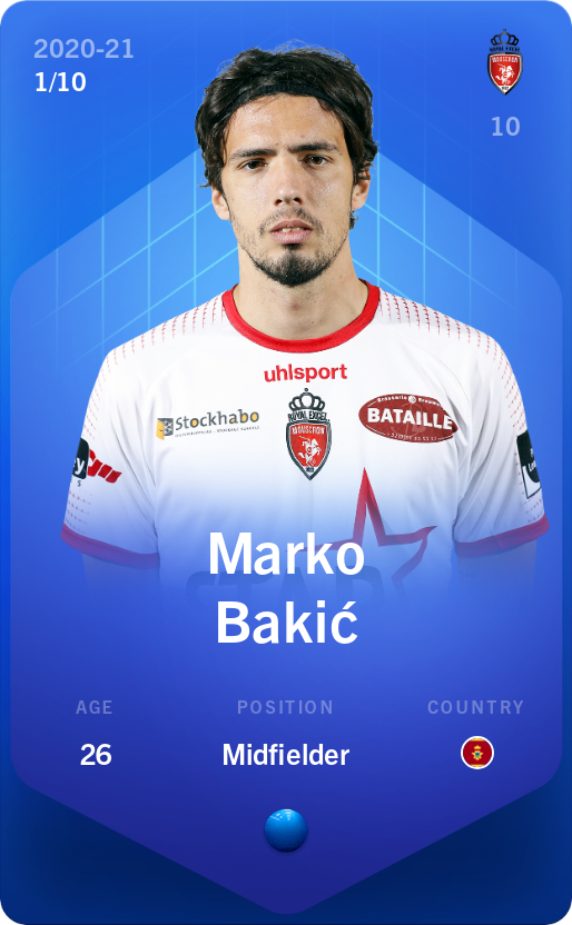 Sorare - Sorare Official - Marko Bakić 2020-21 • Super Rare 1/10 - NFT # 51543075302260627974330914776739571664021232453363344147428255385843861161497