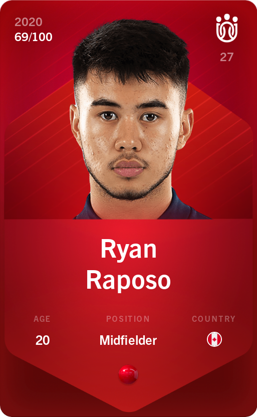 Sorare - Sorare Official - Ryan Raposo 2020-21 • Rare 69/100 - NFT # 70832327448740794032972168305486609343464020167638203954923395897460077366329