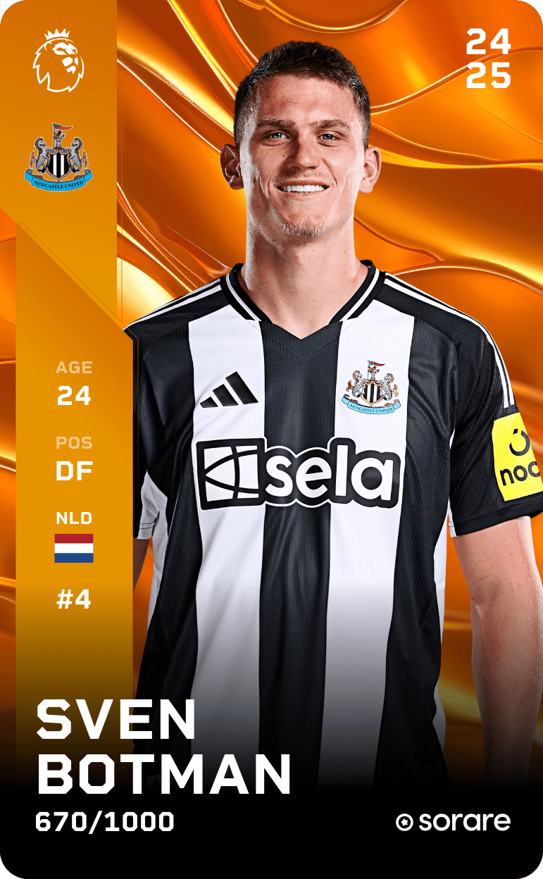 Sven Botman 2024-25 • Limited 670/1000