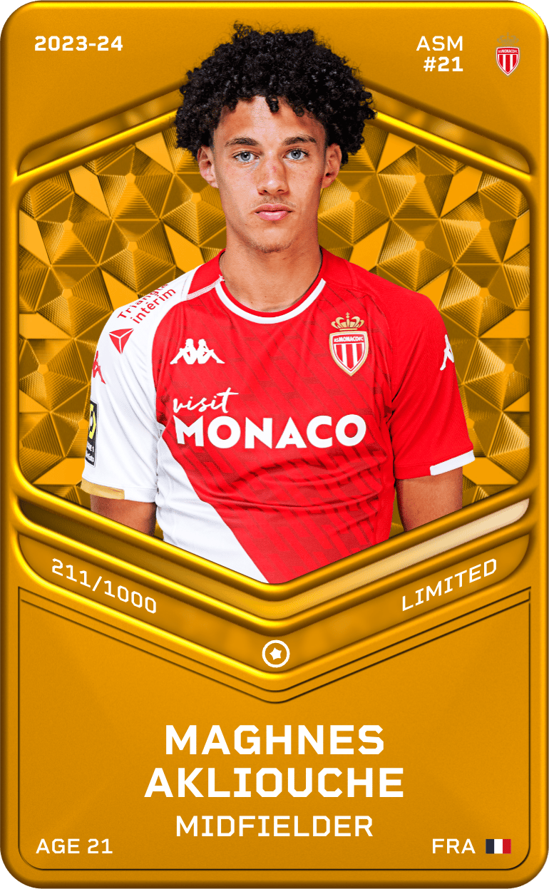 Maghnes Akliouche 2023-24 • Limited 211/1000