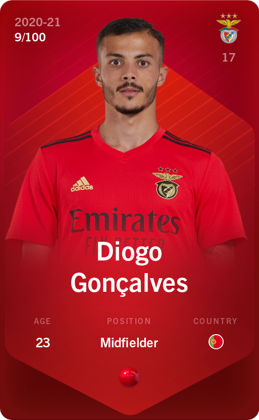 Sorare - Sorare Official - Diogo Gonçalves 2020-21 • Rare 9/100 - NFT # 21890892480445878391010485285690605414420490374588405197267647746825864925858